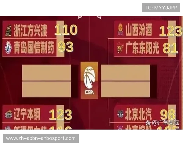 青岛CBA球队球员名单大全及赛季表现点评