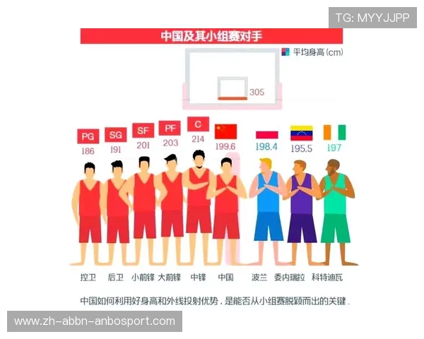 球员年度比赛数据分析与趋势