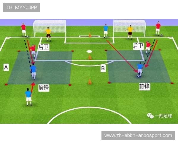 足球运动员的训练管理与比赛策略